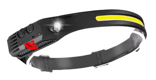 Rechargeable Headlamp